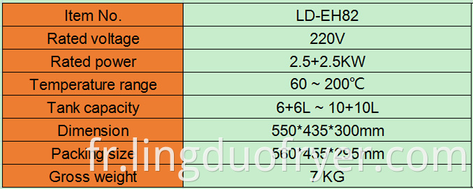 Electric Fryer Product Details